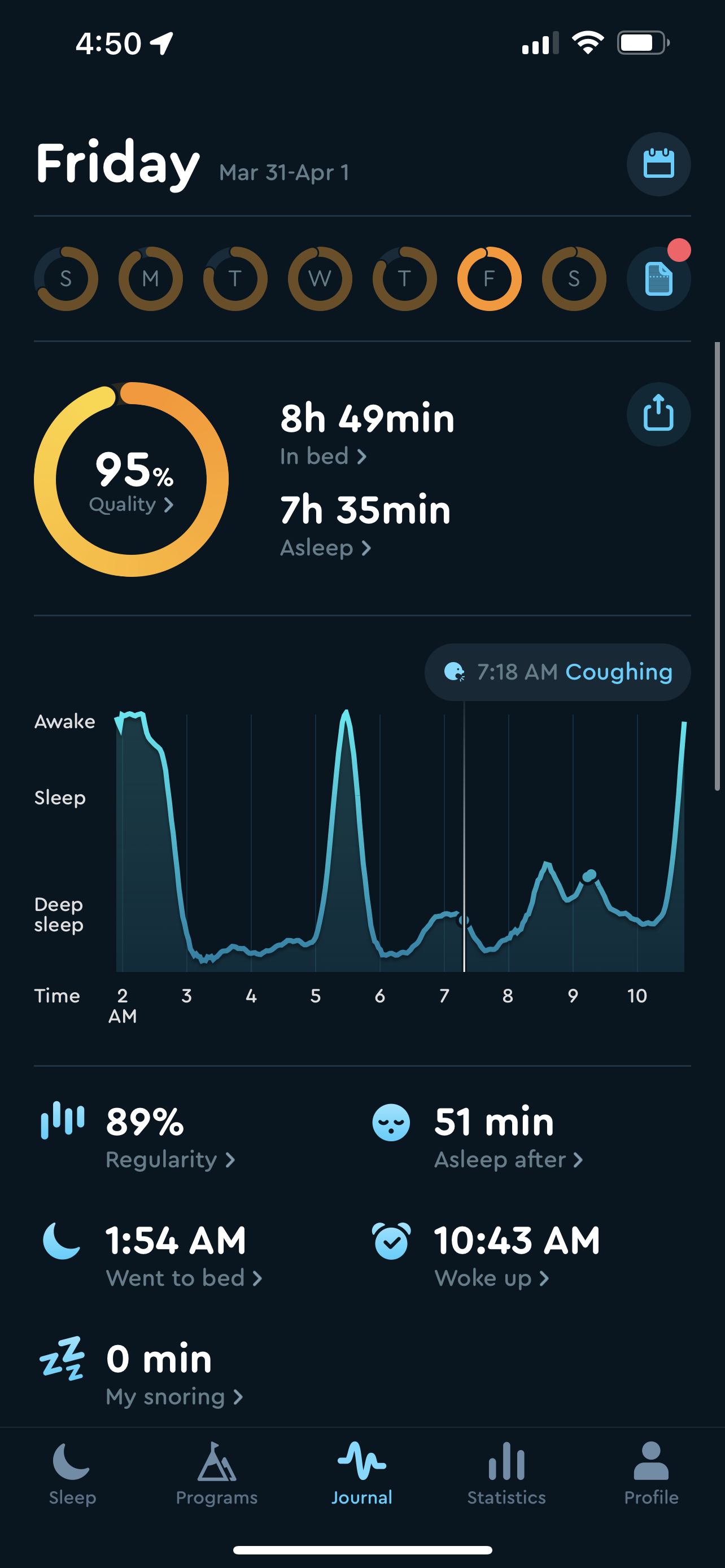 Maximize Your Zzzs with the Sleep Cycle App: My Honest Review